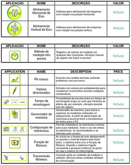 Alinhamento a Laser - Vaibro Lign Pro - Funções Inclusas Alinhamento a Laser - Vaibro Lign Pro - Funções Inclusas