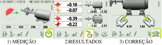 Alinhamento a Laser - Vaibro Lign Pro - Correção do Desalinhamento Alinhamento a Laser - Vaibro Lign Pro - Correção do Desalinhamento